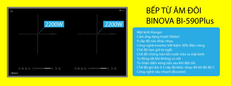 BI-590Plus
