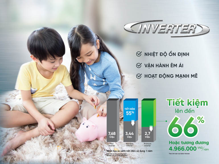 Công nghệ inverter trên điều hòa daikin