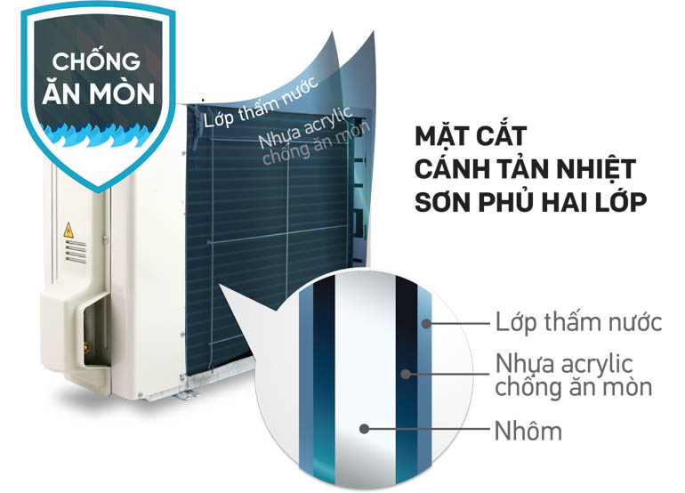 D&agrave;n n&oacute;ng điều h&ograve;a bằng đồng nguy&ecirc;n chất
