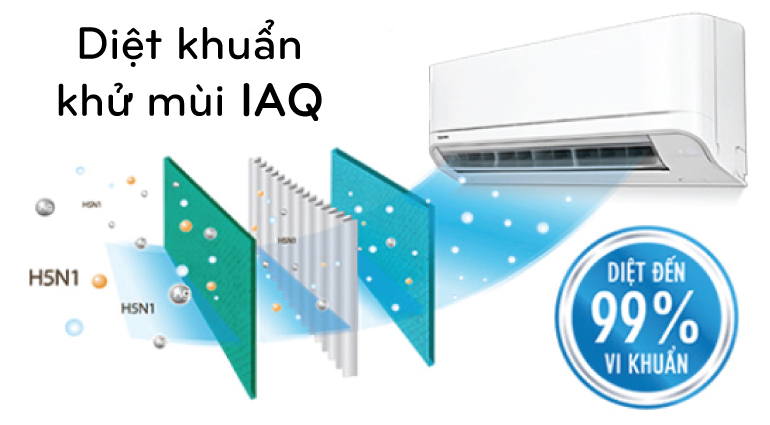 Diệt khuẩn khử mùi IAQ
