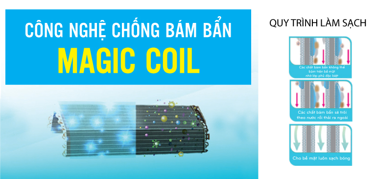 MAGIC COIL