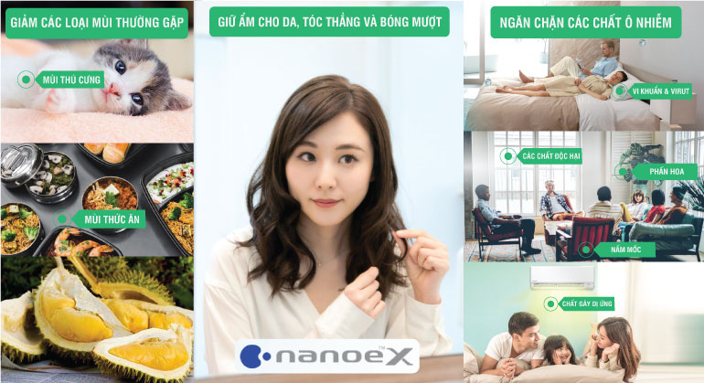 C&ocirc;ng nghệ NanoeX tr&ecirc;n m&aacute;y lạnh XPU Panasonic