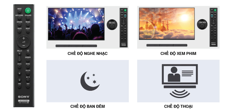 LỰA CHỌN CHẾ ĐỘ &Acirc;M THANH QUA ĐIỀU KHIỂN