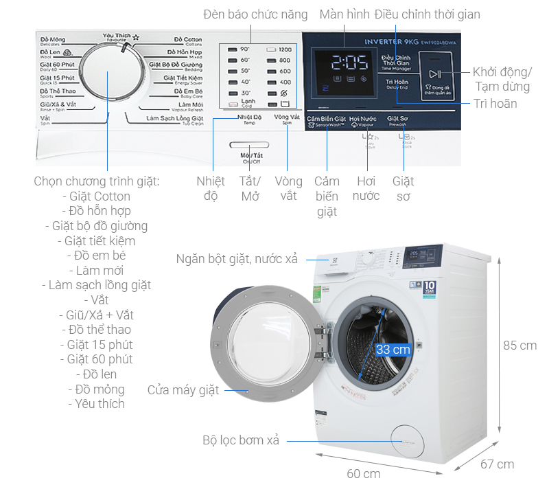 Bảng điều khiển v&agrave; k&iacute;ch thước m&aacute;y giặt Electrolux 9025BDWA