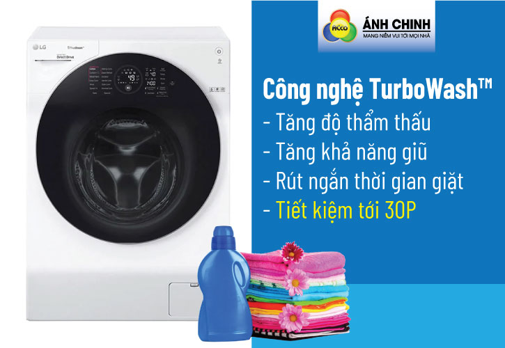 c&ocirc;ng nghệ TurboWash&trade;