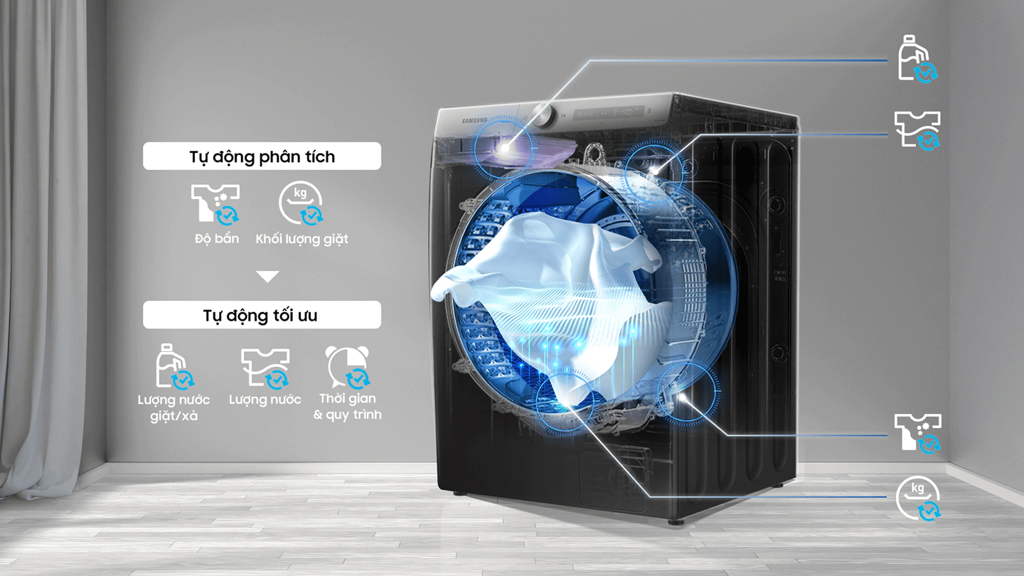 AI-Wash