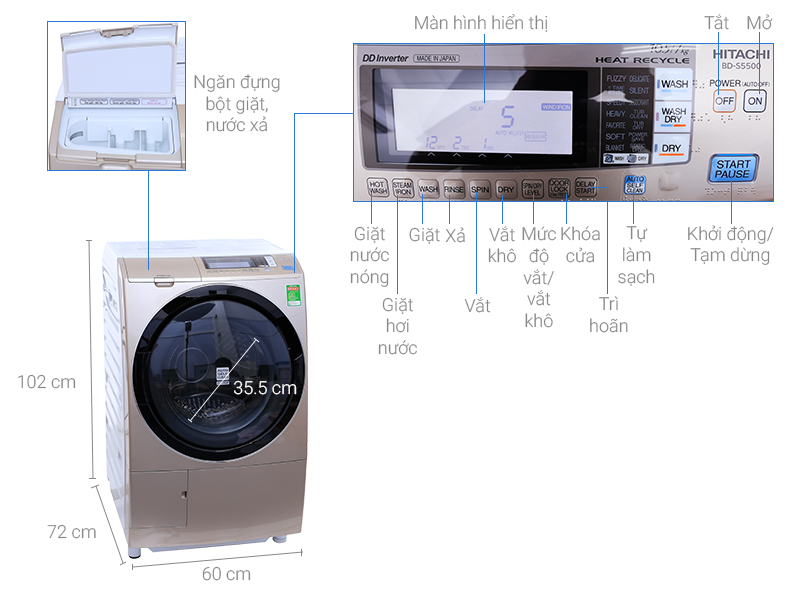 Thông số kỹ thuật Máy giặt sấy Hitachi 10.5 kg BD-S5500 (N)