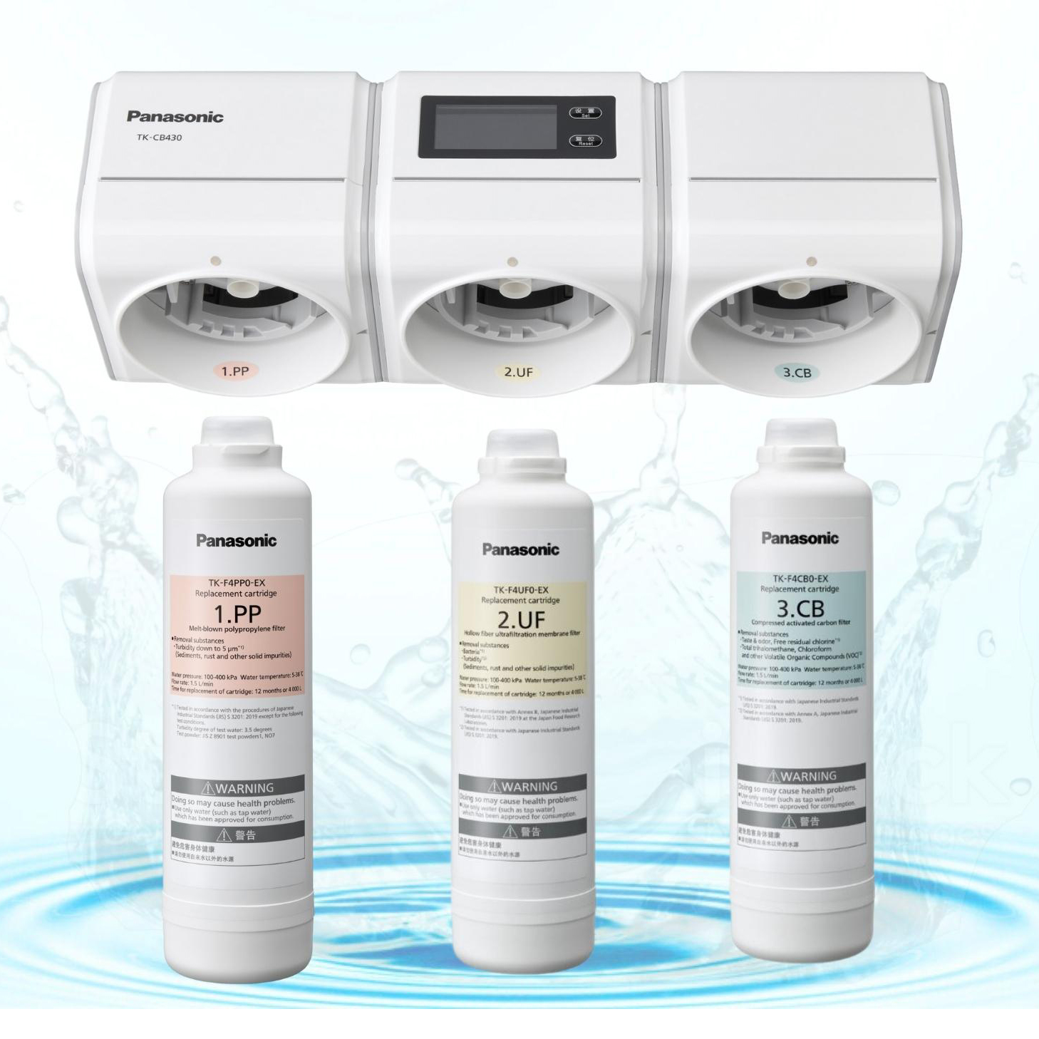 Máy lọc nước Panasonic TK-CB430ZEX